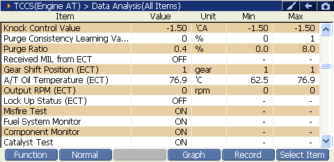 2000 RPM preview